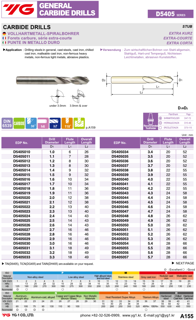 Τρυπανια Καρβιδιου 2D Ακάλυπτα Yg