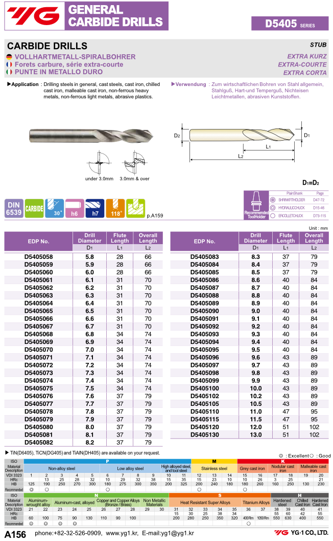 Τρυπανια Καρβιδιου 2D Ακάλυπτα Yg