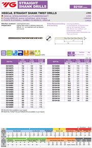 Τρυπάνια Κοβαλτίου Μακρυα Yg
