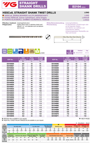 Τρυπάνια Κοβαλτίου Μακρυα Yg