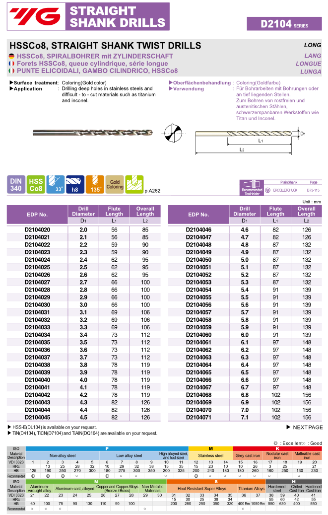 Τρυπάνια Κοβαλτίου Μακρυα Yg