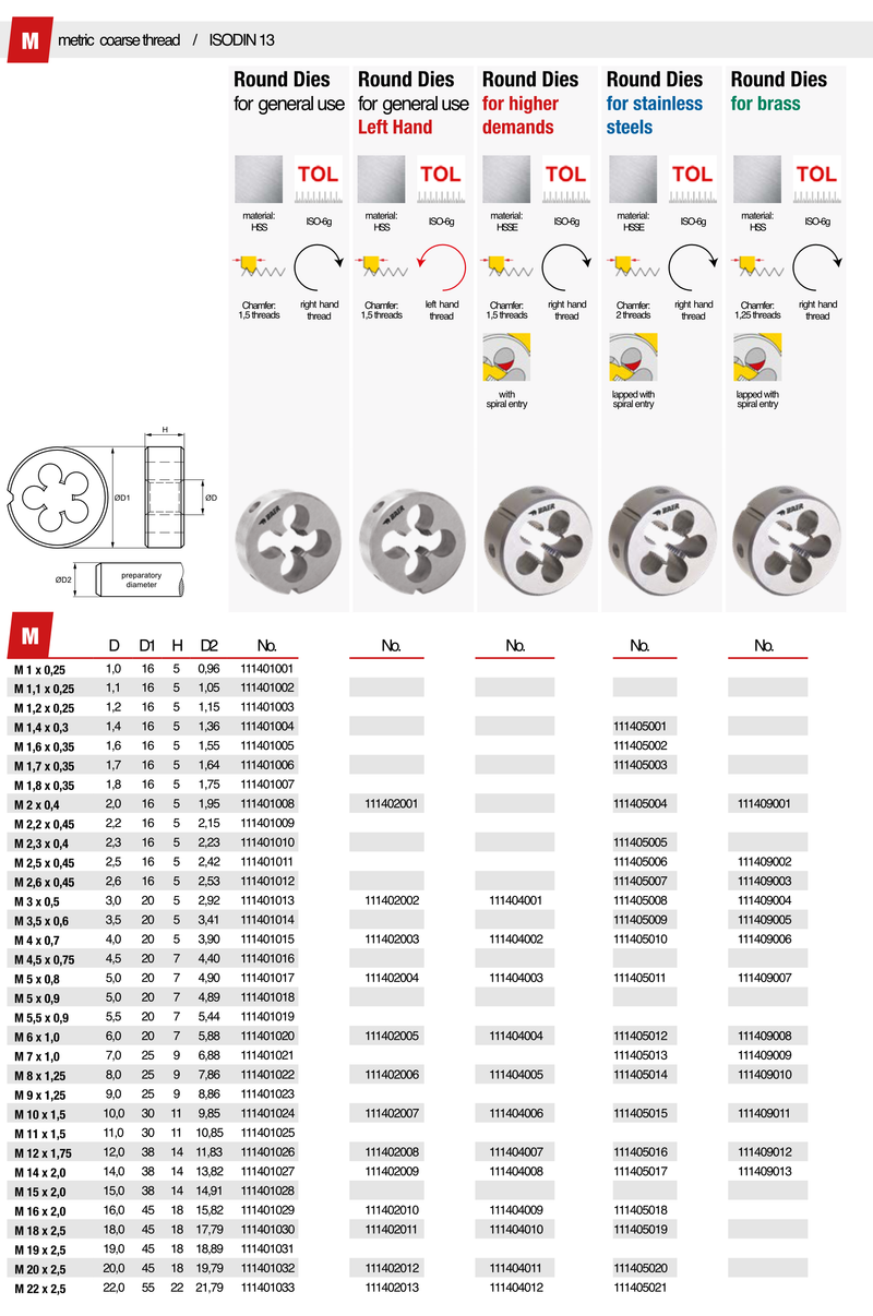 Φιλιέρα Μ Μετρικό Standard Baer