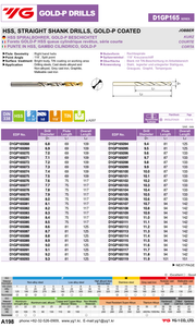Τρυπανια Τιτανίου Yg