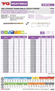 Τρυπανια Τιτανίου Yg