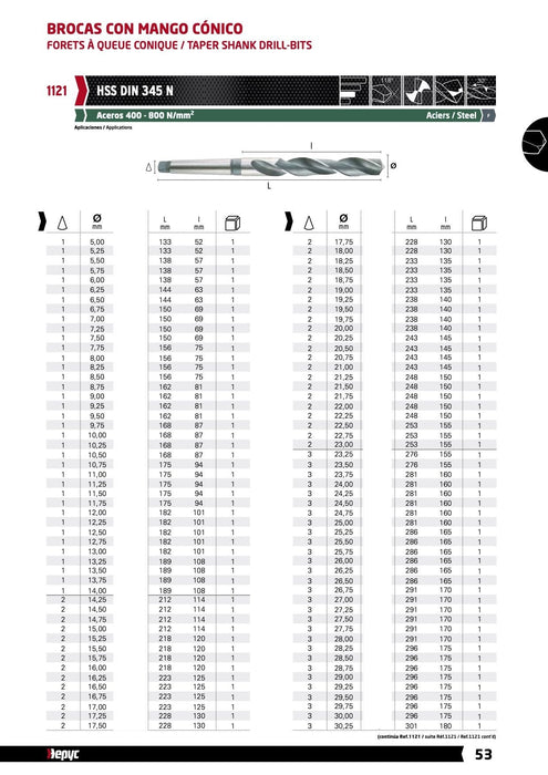 D-TP - Τρυπάνια Κωνικά Morse Μηχανης HSS Ø29-90 mm Hepyc