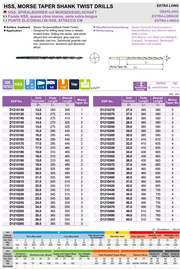 Τρυπάνι με Κώνο Morse HSS XXL Μακρυά Yg
