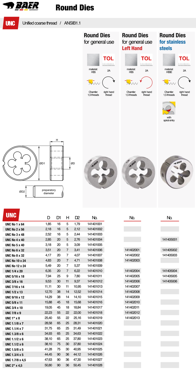 Φιλιερα Αμερικάνικο Σπειρωμα Ιντσες Unified Baer