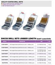 Tρυπανιά Σετ Κοβαλτίου με επικάλυψη TIN 1-10mm x 0.5mm   (19 τεμάχια) Yg