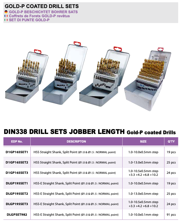 Tρυπανιά Σετ Κοβαλτίου με επικάλυψη TIN 1-10mm x 0.5mm   (19 τεμάχια) Yg
