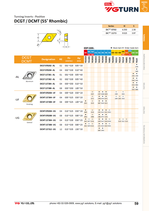 Πλακίδια DCMT0702**-UG για Ατσάλια - Γενική Κατεργασία