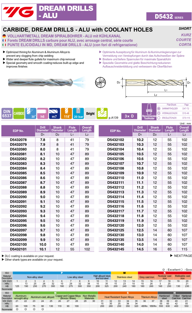 DREAM DRILLS Τρυπανια Καρβιδιου για Αλουμίνιο Through Coolant Yg