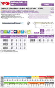 DREAM DRILLS Τρυπανια Καρβιδιου για Αλουμίνιο Through Coolant Yg