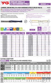 DREAM DRILLS Τρυπανια Καρβιδιου για Βαμμένα Yg