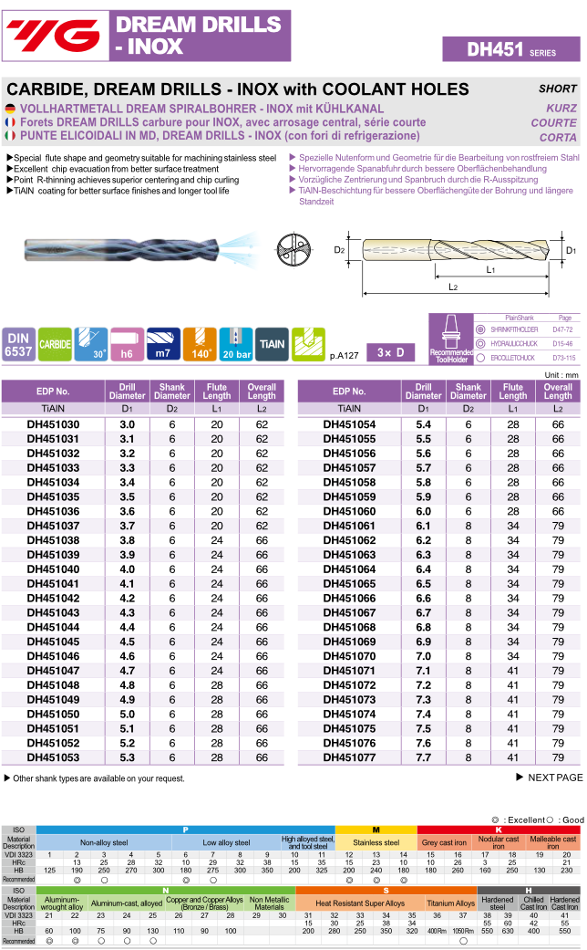 DREAM DRILLS INOX Τρυπανια Καρβιδιου 3D Επικαλυμμένα through Coolant Ø3-11.9 mm Yg