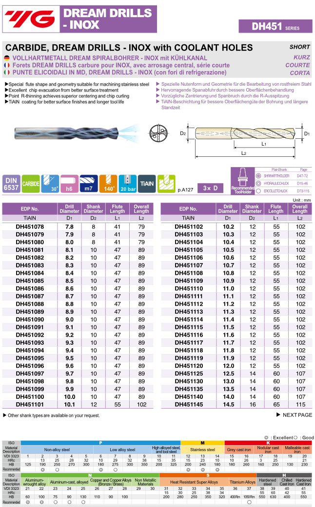 DREAM DRILLS INOX Τρυπανια Καρβιδιου 3D Επικαλυμμένα through Coolant Ø3-11.9 mm Yg