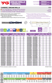 DREAM DRILLS Τρυπανια Καρβιδιου 5D Επικαλυμμένα Μακρυα Yg