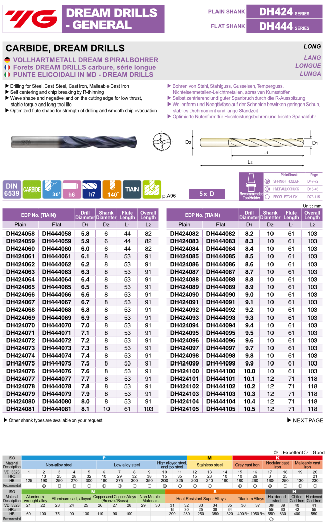 DREAM DRILLS Τρυπανια Καρβιδιου 5D Επικαλυμμένα Μακρυα Yg