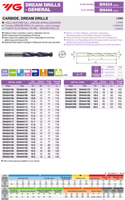 DREAM DRILLS Τρυπανια Καρβιδιου 5D Επικαλυμμένα Μακρυα Yg
