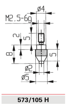 Tips for Carbide Dial Indicator