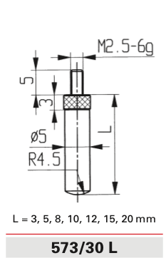 Tips for Dial Indicator