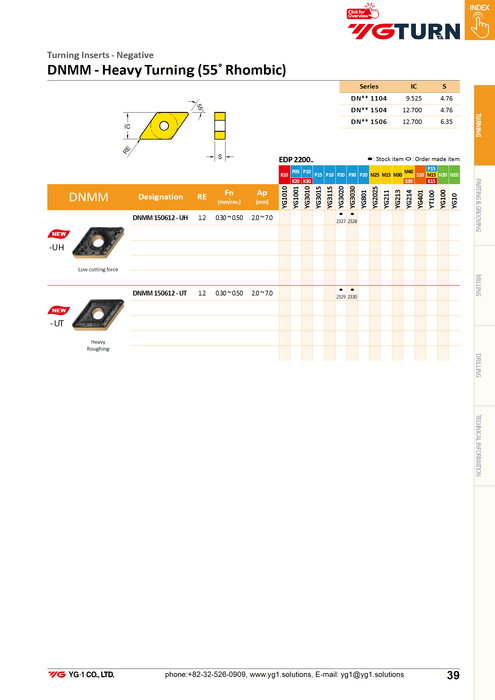 Πλακίδια DNMG1506**-SM για Υπερκράματα