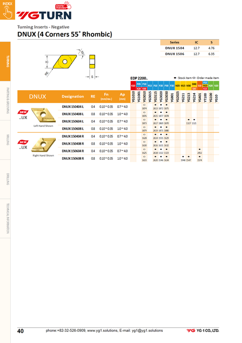 Πλακίδια DNMG1506**-SM για Υπερκράματα