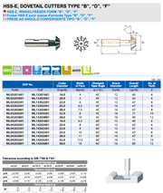 Κονδύλι Χελιδονοουρα Κοβαλτιου 8% Yg