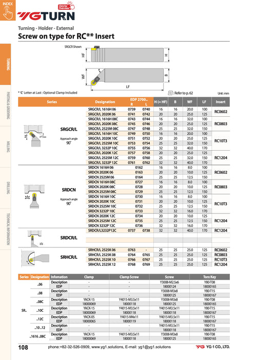 Μανέλα Τόρνου YG για Στρογγυλό Πλακίδιο RC-- (Γενικής Χρήσης & Κατεργασίας μορφής)