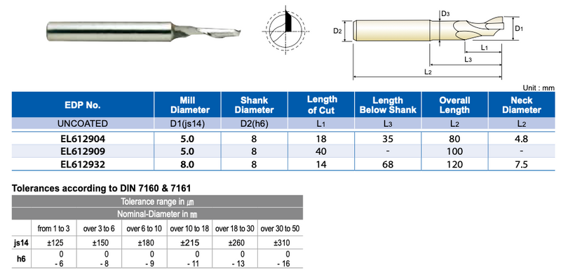 1-φτερο Κονδύλι Μακρύ Κοβαλτίου 8% για Αλουμίνιο Yg