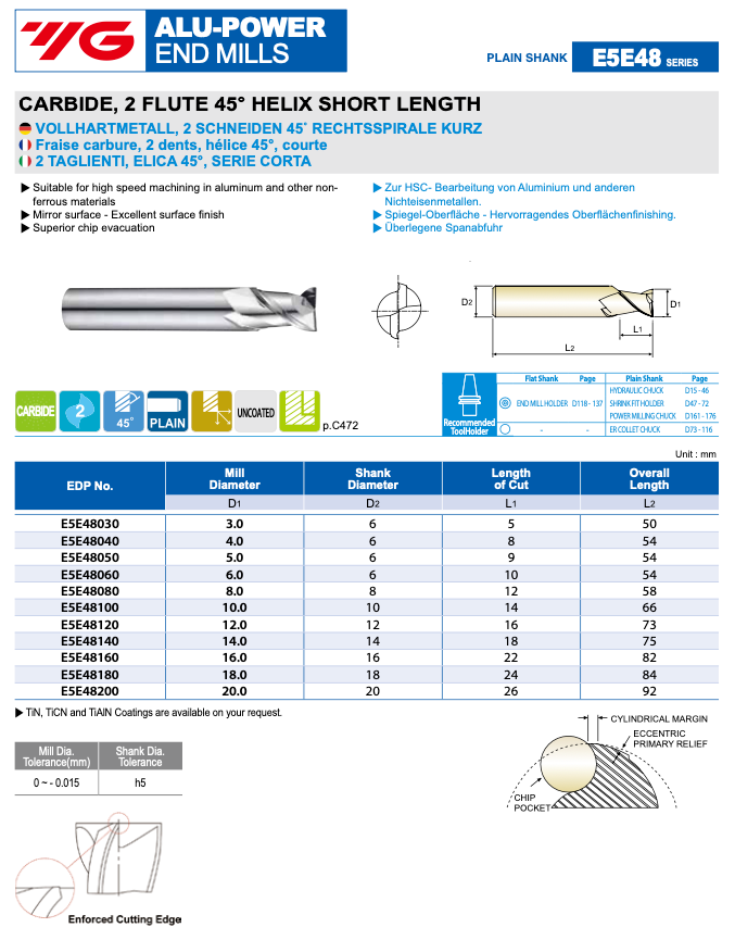 2-φτερο Κονδύλι Καρβιδίου για αλουμίνιο ALU-POWER 45° Yg