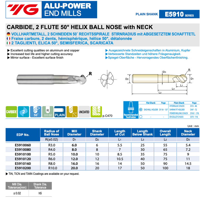 2-φτερο Κονδύλι Καρβιδίου Ball Nose για Αλουμίνιο ALU-POWER 50° Yg