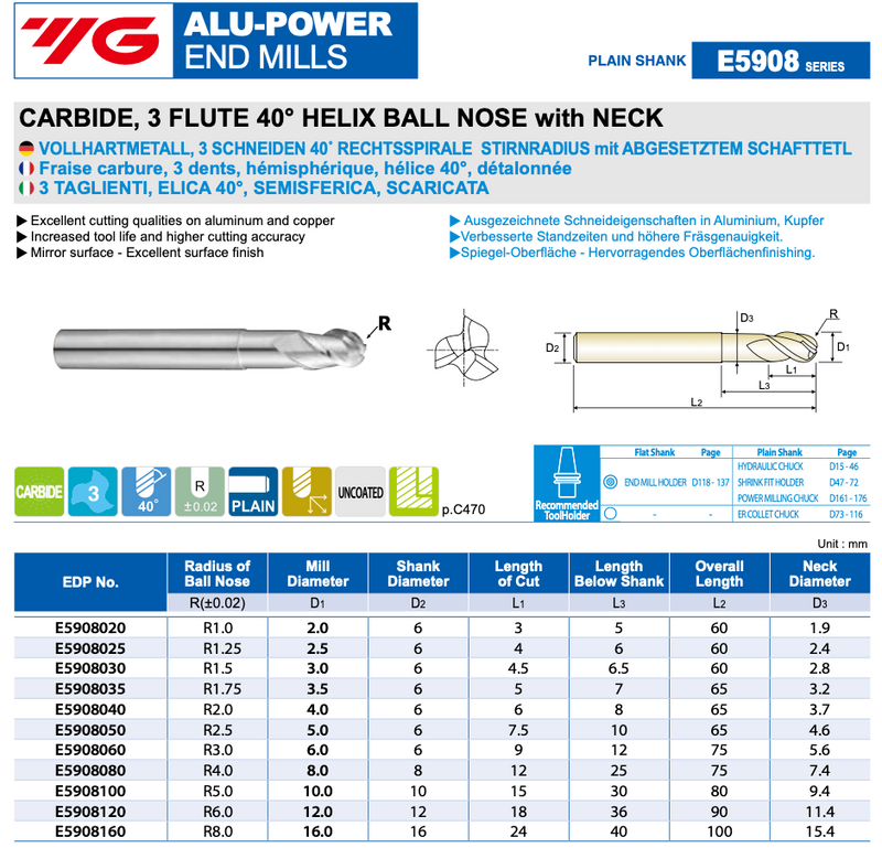 3-φτερο Κονδύλι Καρβιδίου Ball Nose για Αλουμίνιο ALU-POWER 40° Yg