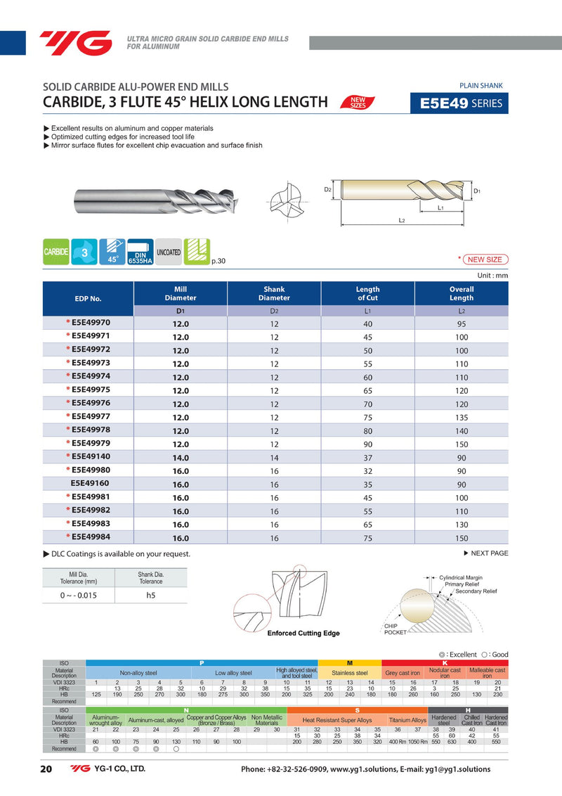 3-φτερο Κονδύλι Καρβιδίου για Αλουμίνιο ALU-POWER 45° - Image 9