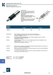 Ηλεκτρονικός 3D μηδενιστής φρέζας 702.3.16 Ø16 - Image 3