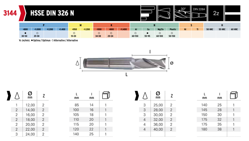 Κονδύλι 2Φτερo Κωνικό Morse Κοβαλτίου 8% Hepyc