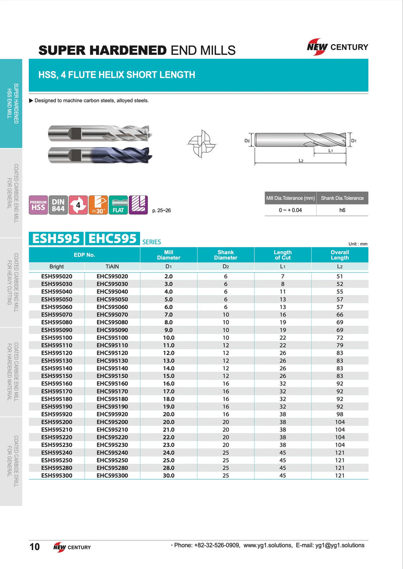 Κονδύλι HSS 4Φτερo