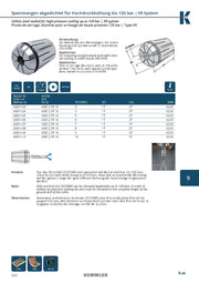 Collet ER Sealed 120bar της Kemmler, με 15μm runout - Image 4