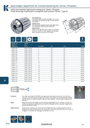 Collet ER Sealed 120bar της Kemmler, με 15μm runout - Image 7