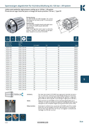 Collet ER Sealed 120bar της Kemmler, με 15μm runout - Image 8