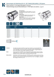 Collet ER Sealed της Kemmler, με 5μm runout  - Image 4