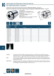 Collet ER  Sealed 21bar της Kemmler, με 3μm runout και έξτρα τρύπες για ψυκτικό - Image 6