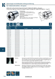 Collet ER  Sealed 21bar της Kemmler, με 3μm runout και έξτρα τρύπες για ψυκτικό - Image 8