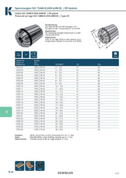 Collet ER οικονομική σειρά της Kemmler, με 18μm runout - Image 8