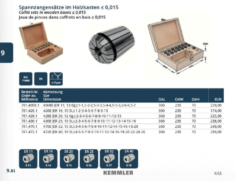 Τεχνικά χαρακτηριστικά ER-15μm Box - Συλλογή με Collet ER οικονομική σειρά της Kemmler, με 15μm runout (BOX) (σελ. 2)
