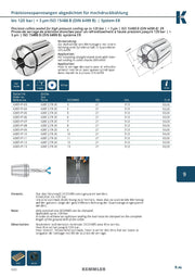 Collet ER Μεγάλης Ακρίβειας Sealed 120bar της Kemmler, με 3μm runout - Image 4