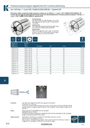 Collet ER Μεγάλης Ακρίβειας Sealed 120bar της Kemmler, με 3μm runout - Image 5