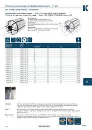 Collet ER  Sealed 120bar της Kemmler, με 3μm runout με έξτρα τρύπες για ψυκτικό - Image 6
