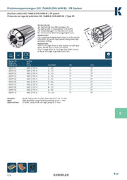Collet ER Ακριβείας της Kemmler, με 5μm runout - Image 5