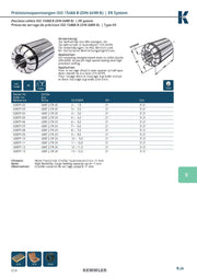 Collet ER Ακριβείας της Kemmler, με 5μm runout - Image 6