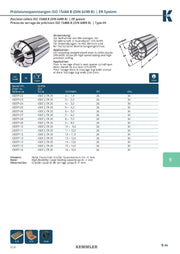 Collet ER Ακριβείας της Kemmler, με 5μm runout - Image 7